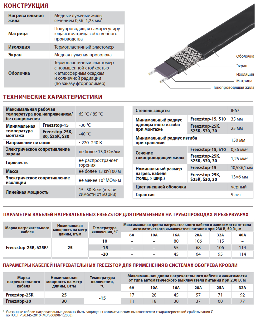 Схема технических характеристик кабеля Freezstop